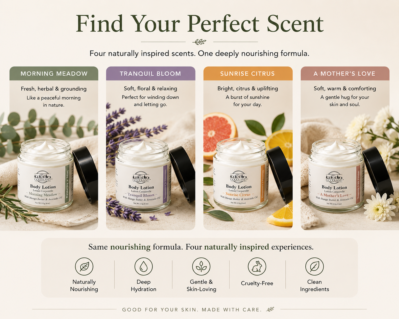 Goodland body lotion jar scent options